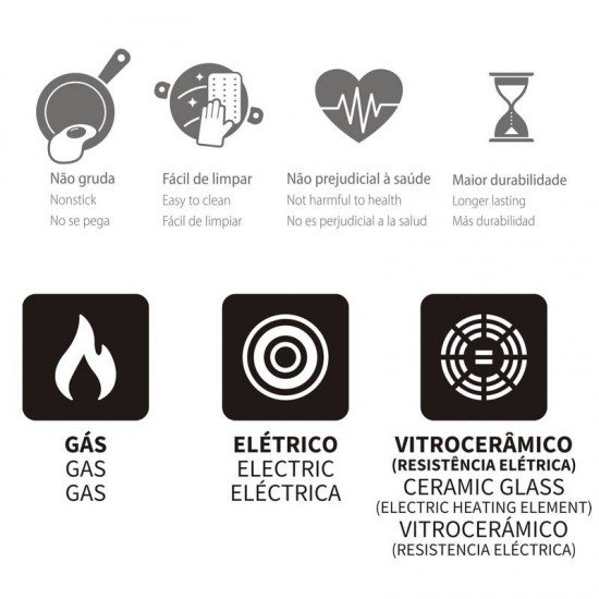 PANELA DE PRESSÃO VANCOUVER SPOT AZUL ALUMÍNIO REVESTIMENTO INT E EXT ANTIADERENTE TRAMONTINA