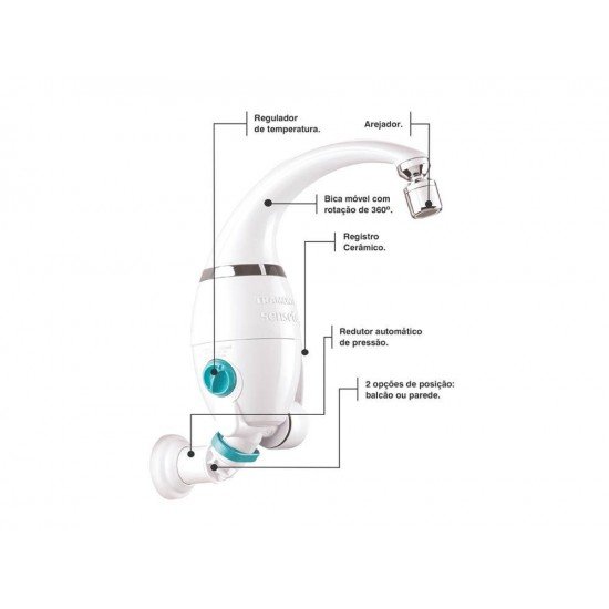 MANGUEIRA PARA DUCHA EM TERMOPLASTICO TRAMONTINA