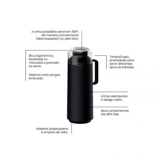 GARRAFA TÉRMICA TRAMONTINA EXATA EM PLÁSTICO PRETO COM AMPOLA DE VIDRO 1 L