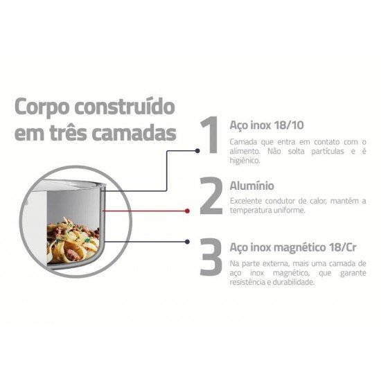 FRIGIDEIRA TRAMONTINA GRANO EM AÇO INOX COM CORPO TRIPLO REVESTIMENTO INTERNO EM ANTIADERENTE COM CABO 26 CM 2,2 L
