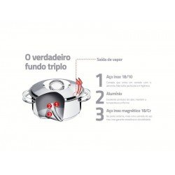 PANELA TRAMONTINA SOLAR EM AÇO INOX FUNDO TRIPLO COM TAMPA E CABO 16 CM 1,4 L