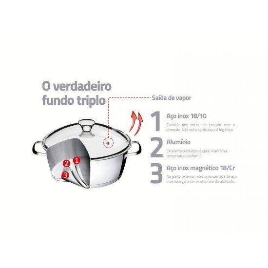 PANELA ACO INOX COM FUNDO TRIPLO E TAMPA DE VIDRO 16CM TRAMONTINA