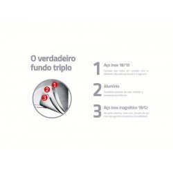 FERVEDOR TRAMONTINA ALLEGRA EM AÇO INOX COM FUNDO TRIPLO E CABO DE BAQUELITE 14 CM  2 L
