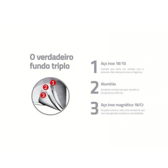 JOGO DE PANELAS TRAMONTINA BRAVA BAQUELITE EM AÇO INOX COM FUNDO TRIPLO E CABOS E ALÇAS DE BAQUELITE PRETO 4 PEÇAS