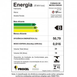 FORNO MICROONDAS DE EMBUTIR  FISCHER 24 LITROS INOX