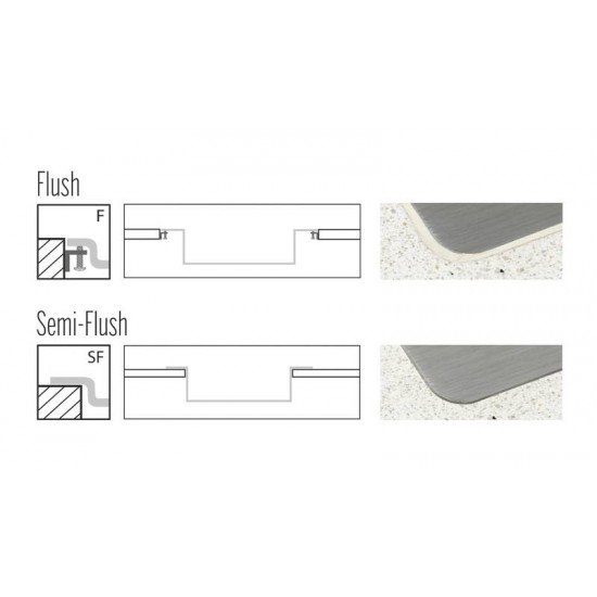 CUBA DESIGN COLLECTION QUADRUM EM AÇO INOX COM ACABAMENTO SCOTCH BRITE 17X40 CM TRAMONTINA