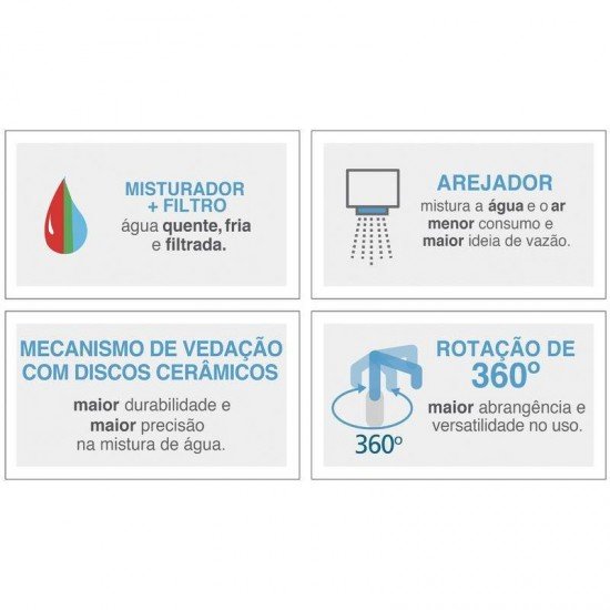 MISTURADOR MONOCOMANDO TRAMONTINA EM ACO INOX COM BICA PARA AGUA FILTRADA MONDE FILTER