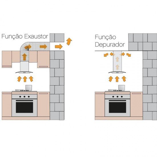 COIFA DE PAREDE TRAMONTINA EM AÇO INOX NEW VETRO 60