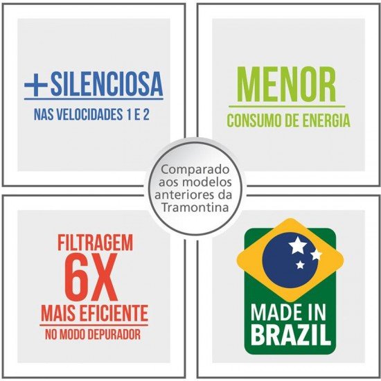 COIFA DE PAREDE TRAMONTINA EM AÇO INOX NEW VETRO FLEX 75